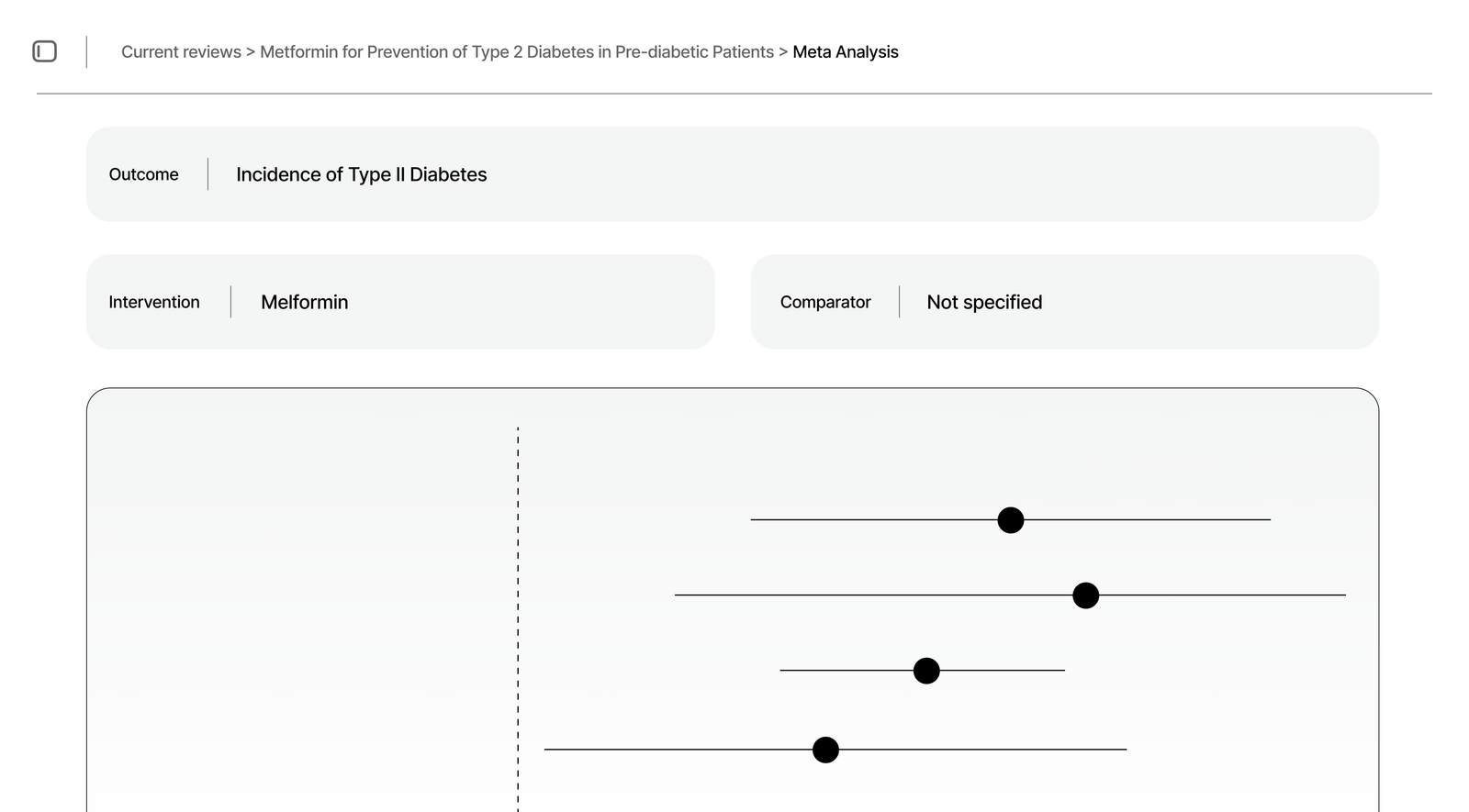 Meta-Analysis Dashboard
