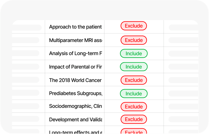 Screening that works